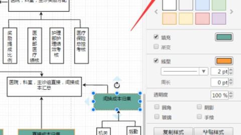 新房装修前期流程｜花小钱装好房，这5步做对省下几万块