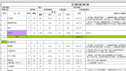 杭州老房翻新预算1-2万，手把手教你花小钱住新屋（附避坑清单）