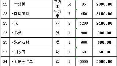 农村旧房翻新｜保定农村房只花3万，邻居以为换了套房